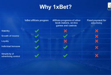 Avoid The Top 10 Mistakes Made By Beginning 1xbet login